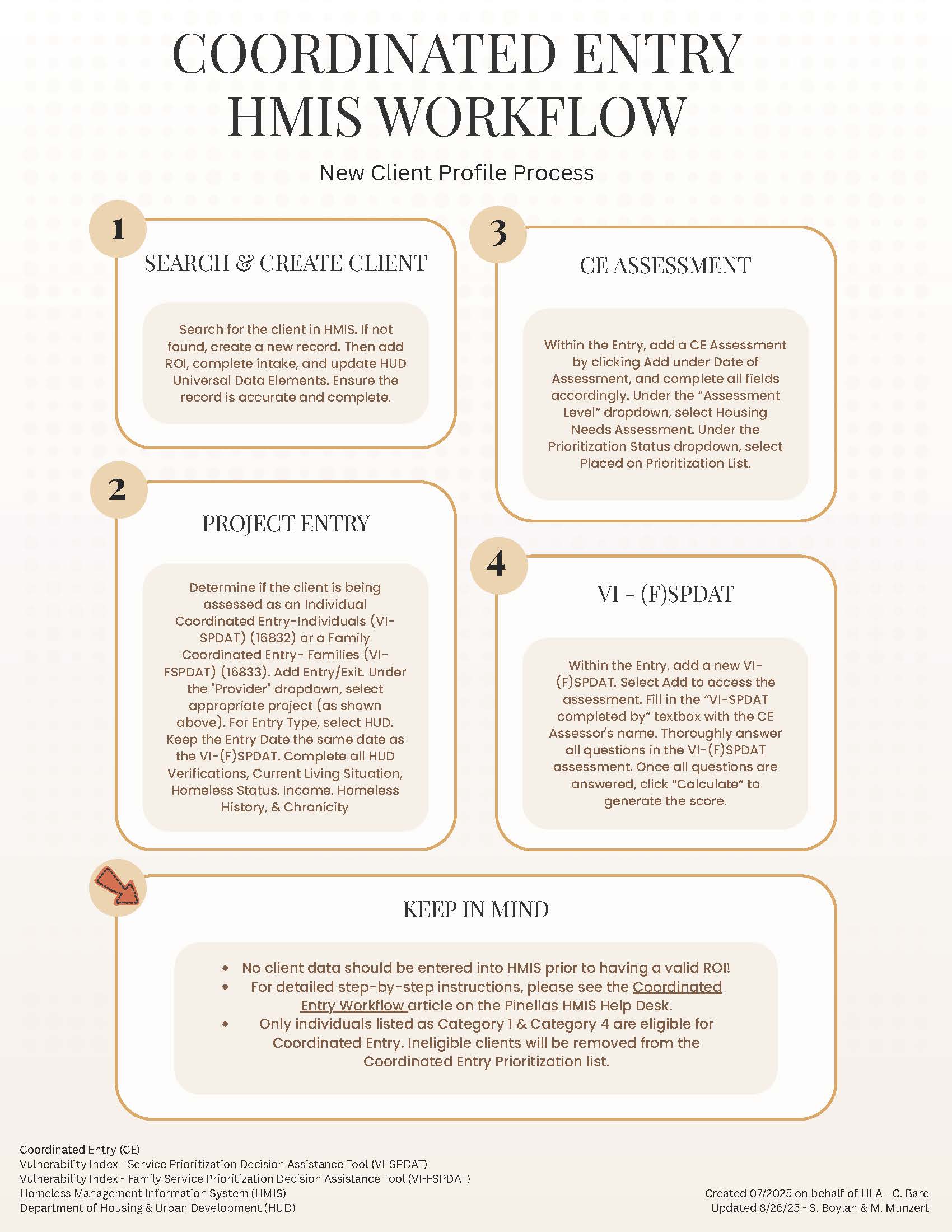 CE Workflows One Pager_Page_1.jpg