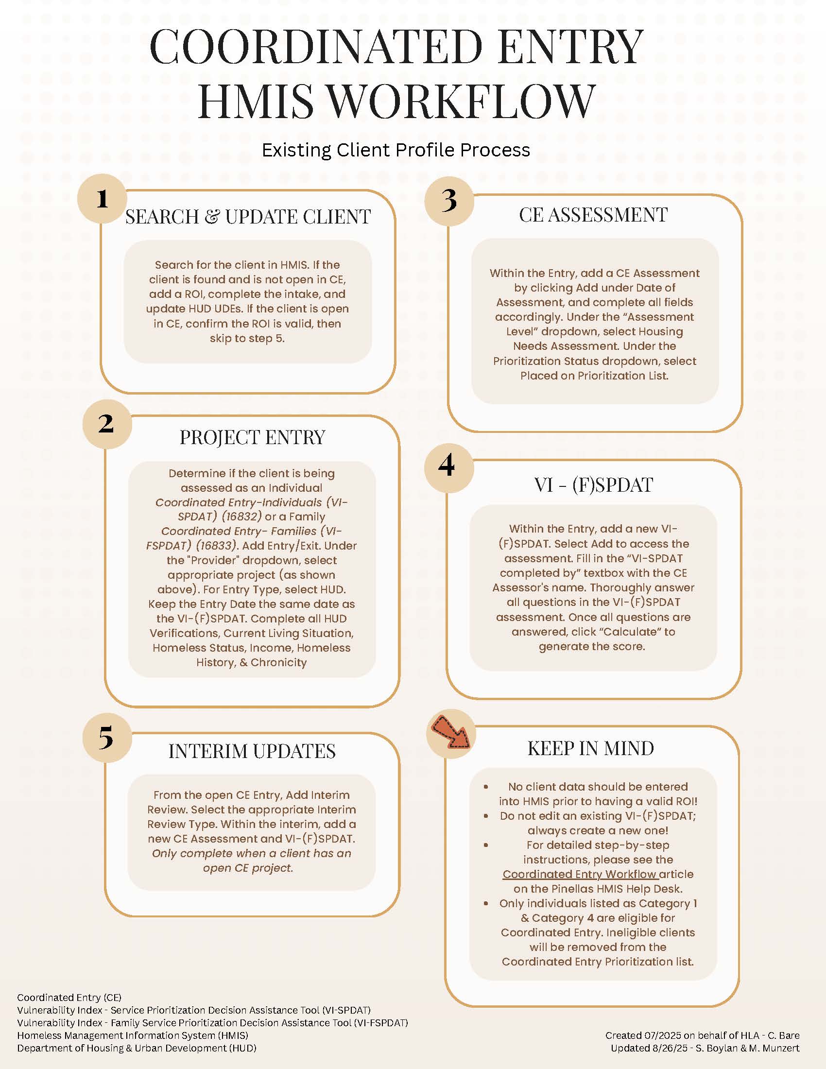 CE Workflows One Pager_Page_2.jpg