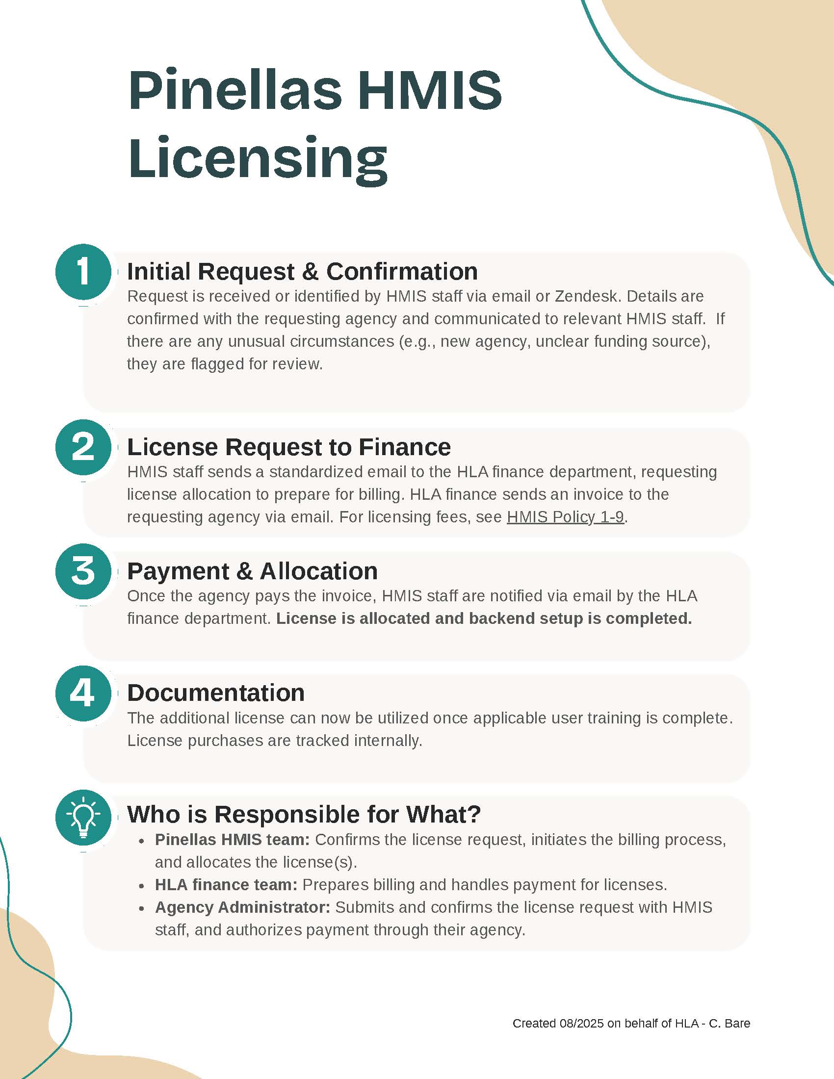 Pinellas HMIS Licensing_Page_1.jpg